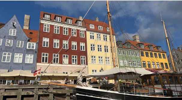 Visiting Copenhagen: Best Travel Guide For Denmark’s Capital